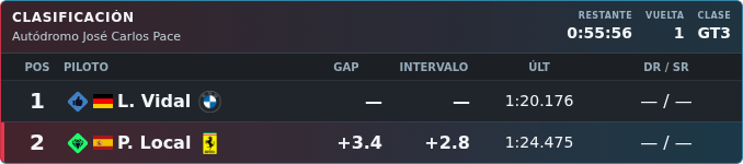 Captura real de LUMOLI RACE: Clasificación y banderas